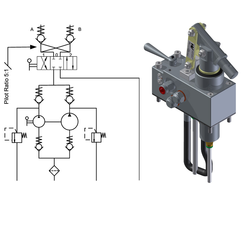 HV Hydraulic PM2V 5-50 a-vb-byB