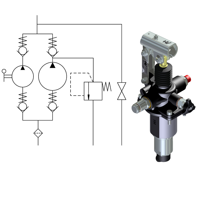 HV Hydraulic PM2V 5-80 a-s