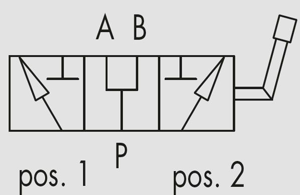 DF 3 AP - Oleodinamica Marchesini