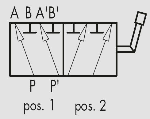 DF 6A - Oleodinamica Marchesini