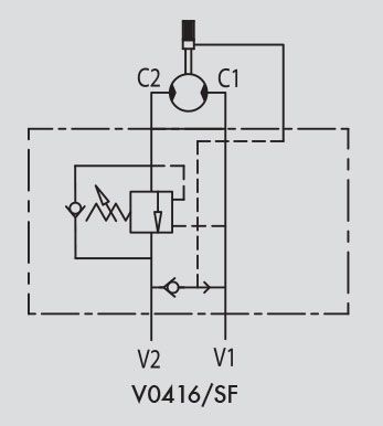 VBCDF SE OMS - Oleodinamica Marchesini