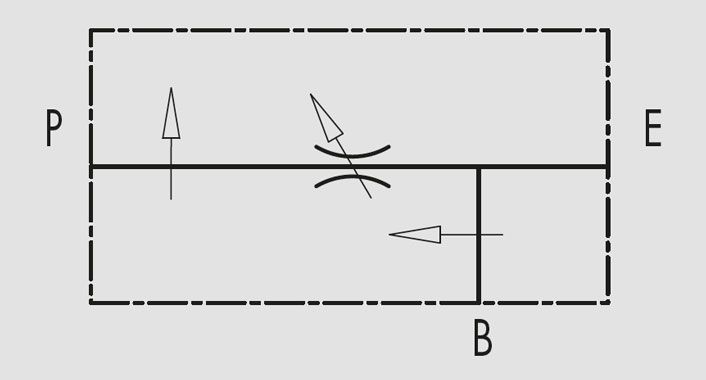 VPR3 - Oleodinamica Marchesini